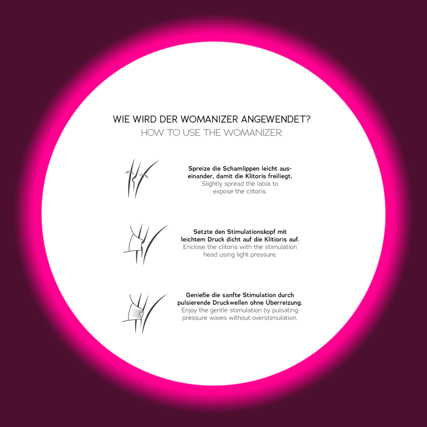 schematische Darstellung der Anwendung des Womanizers