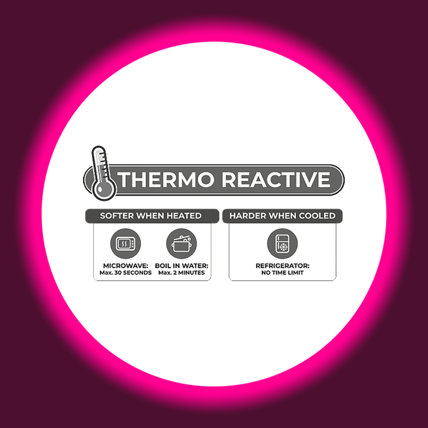schematische Darstellung der thermo-reaktiven Funktion des Dildos von Silexd