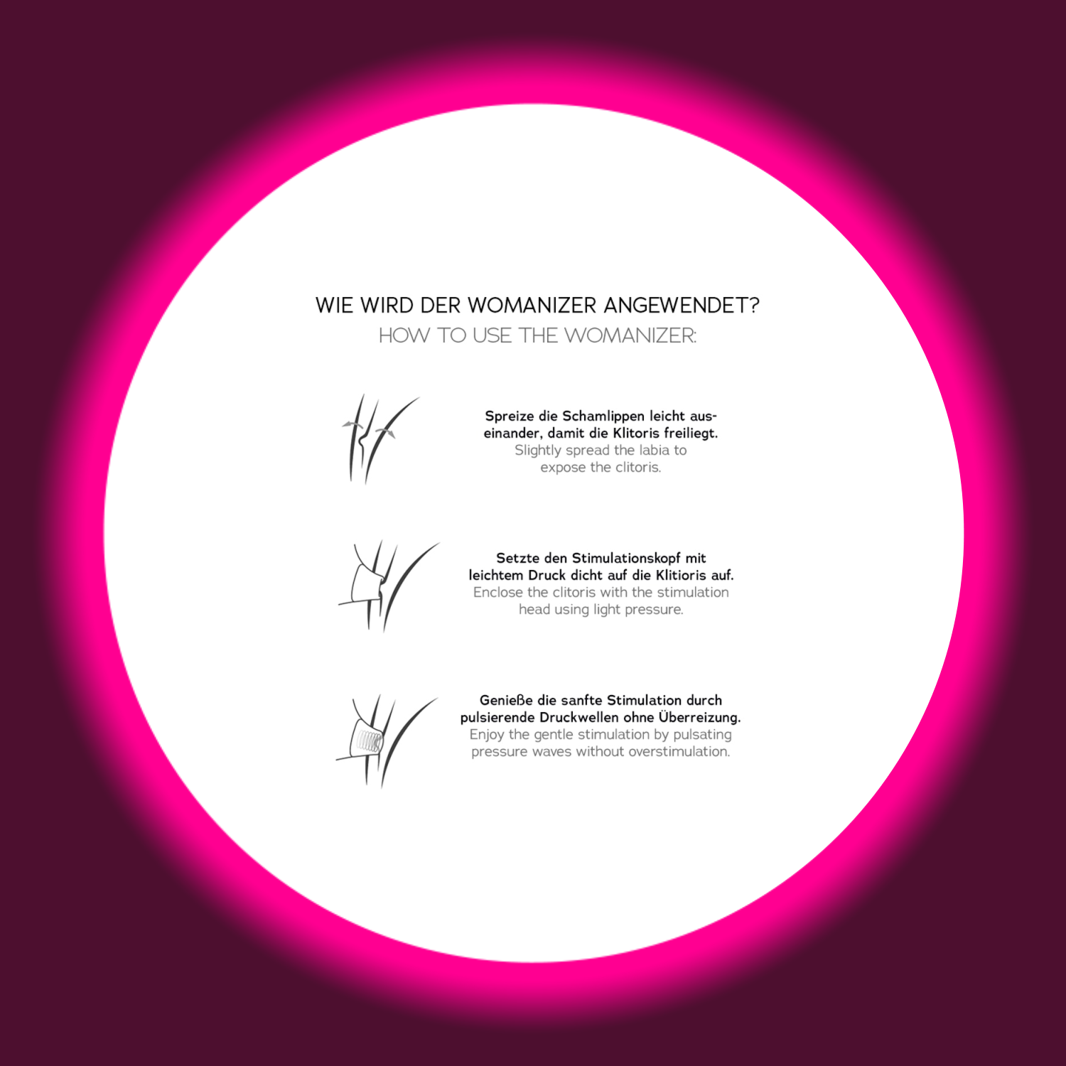 schriftliche Beschreibung der Anwendung eines Womanizers