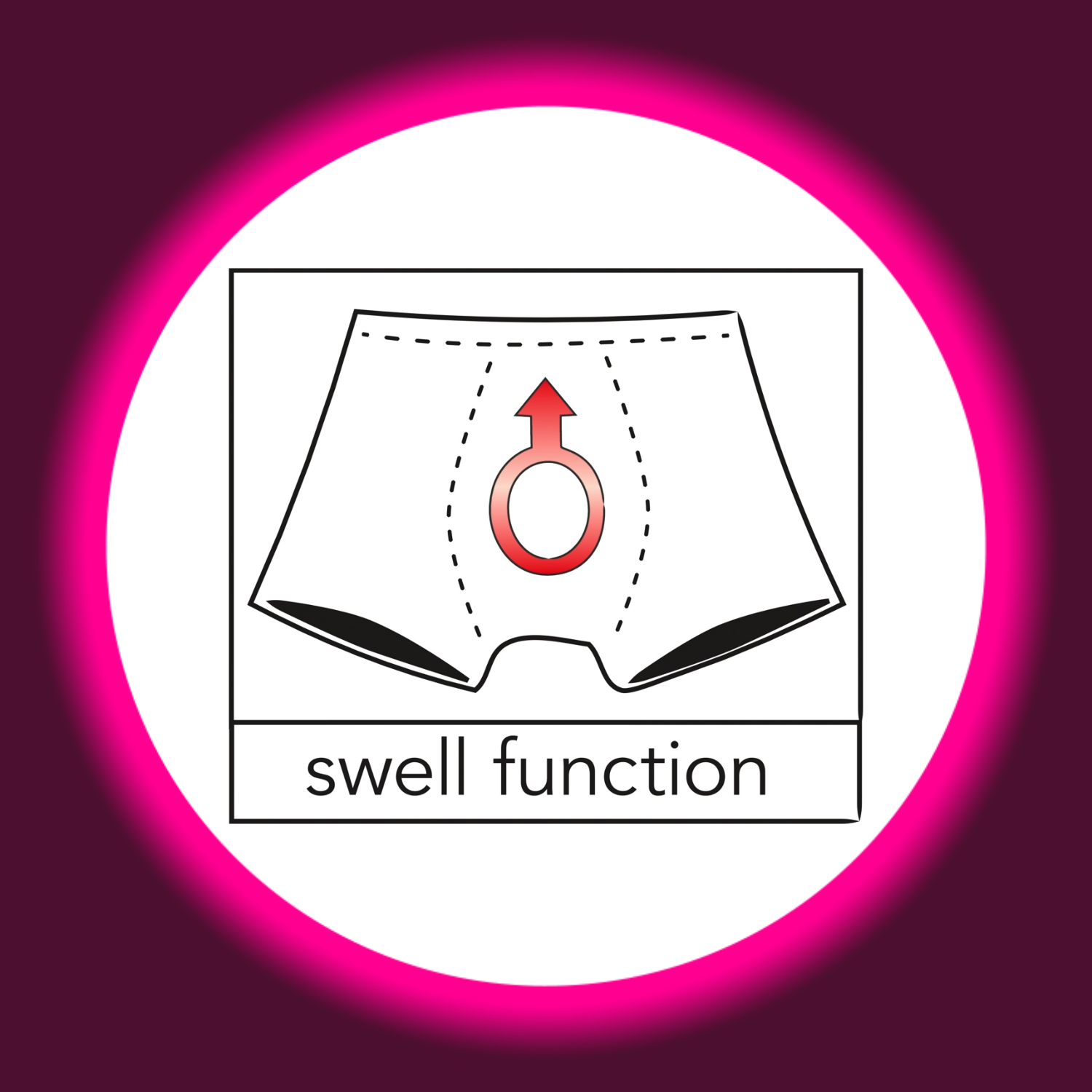 schematische Darstellung der Swellfunktion der Pants von Svenjoyment