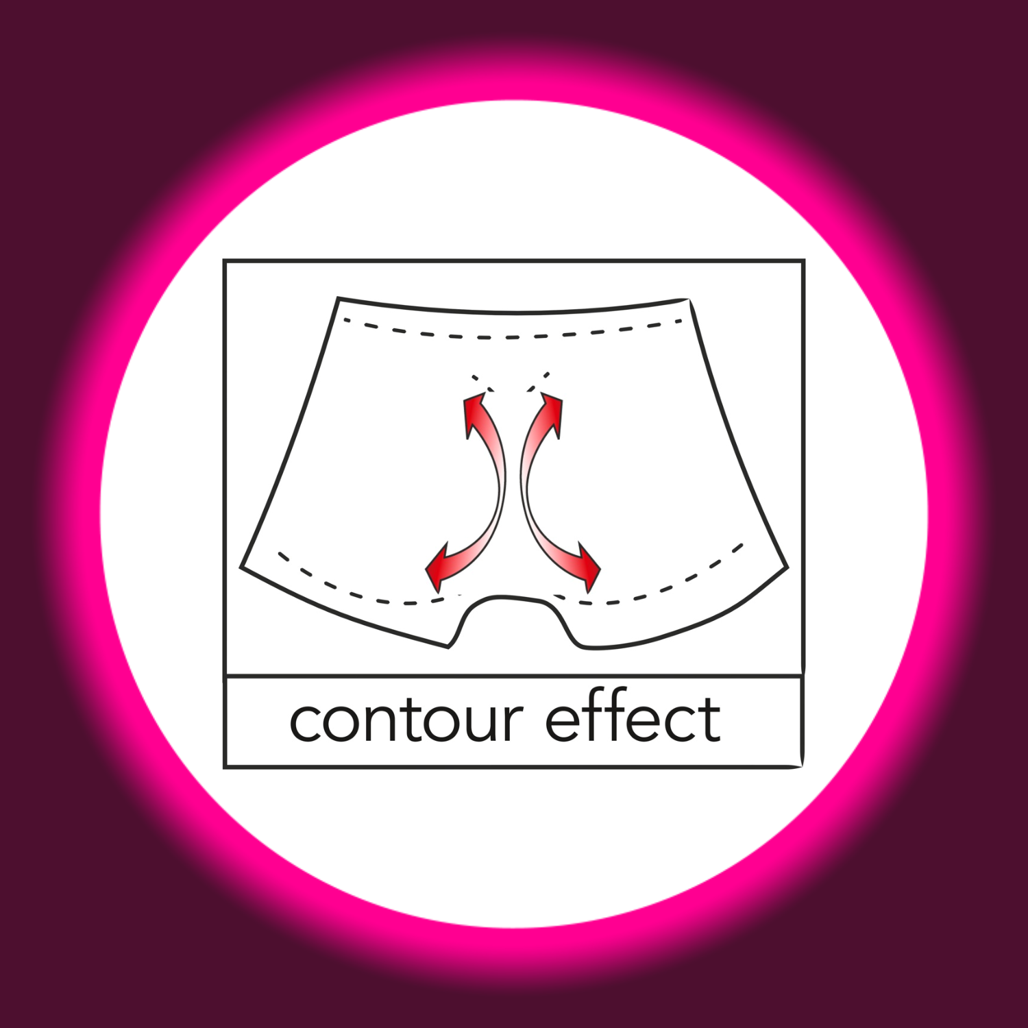 Schematische Darstellung des Scrunch-Effekts der Svenjoyment Pants